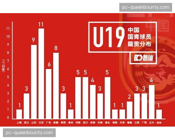 深度报道：归化球员浪潮如何改变亚洲足球版图